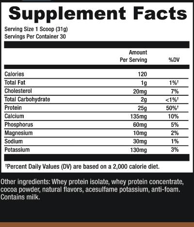 Sculpt Nation Protein Ingredients and Nutrition Facts
