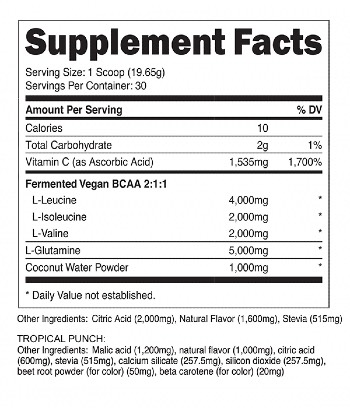 Transparent Labs CoreSeries BCAA Glutamine Ingredients Label