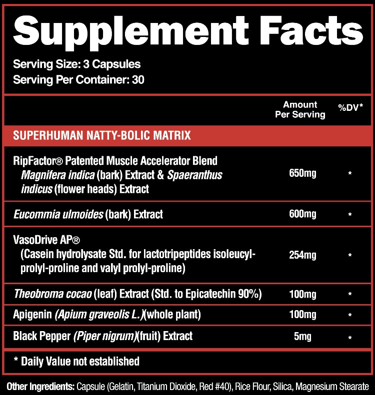 Alpha Lion Superhuman Muscle Ingredients